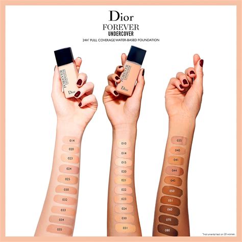 dior farbpalette|Dior shades for eyes.